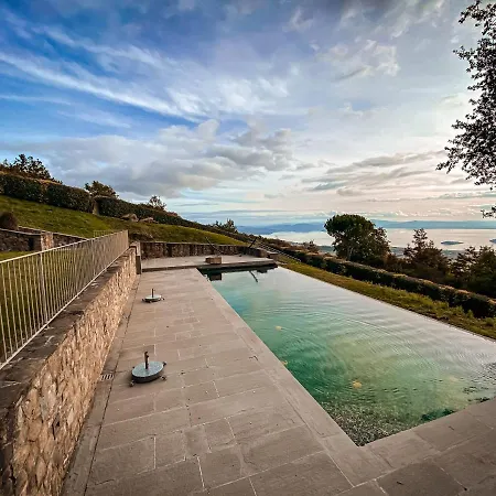 Cuordileone Villa
