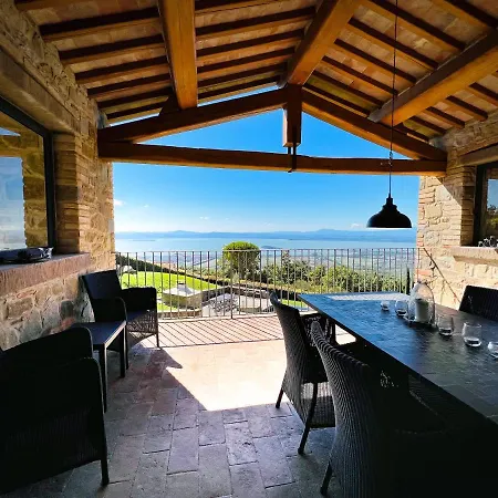 Cuordileone Villa